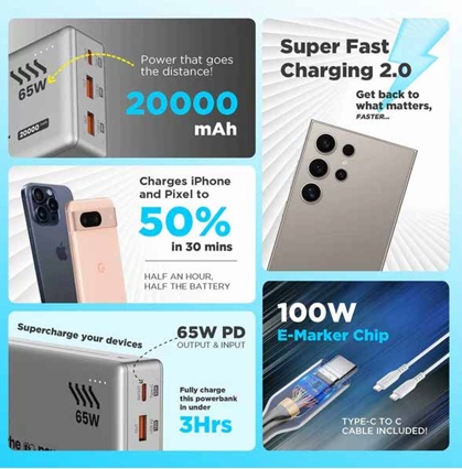 Major Ultra PD Super Fast Charging 20000mAh Power bank