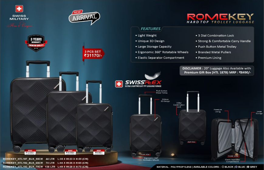 SWISS MILITARY ROMEKEY